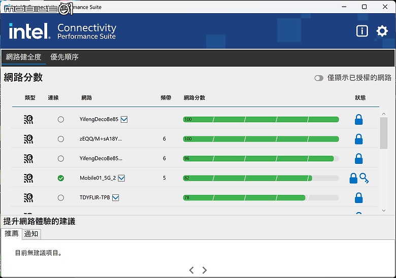 HP Spectre x360 14 (2024) 翻轉觸控筆電｜AI 功能與專業視覺再創質感巔峰！