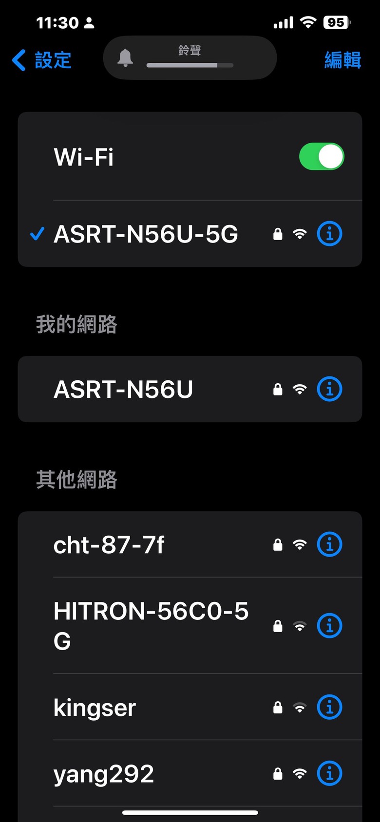 強波器使用