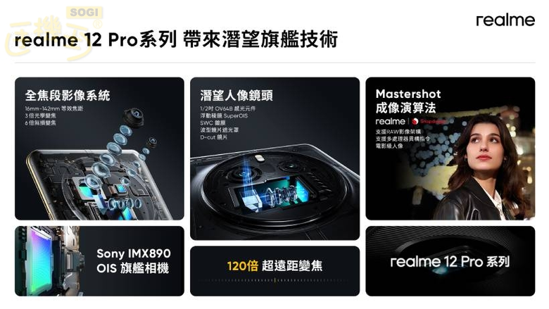 realme 12 Pro系列手機1月底發表 Note新產品線預告啟用