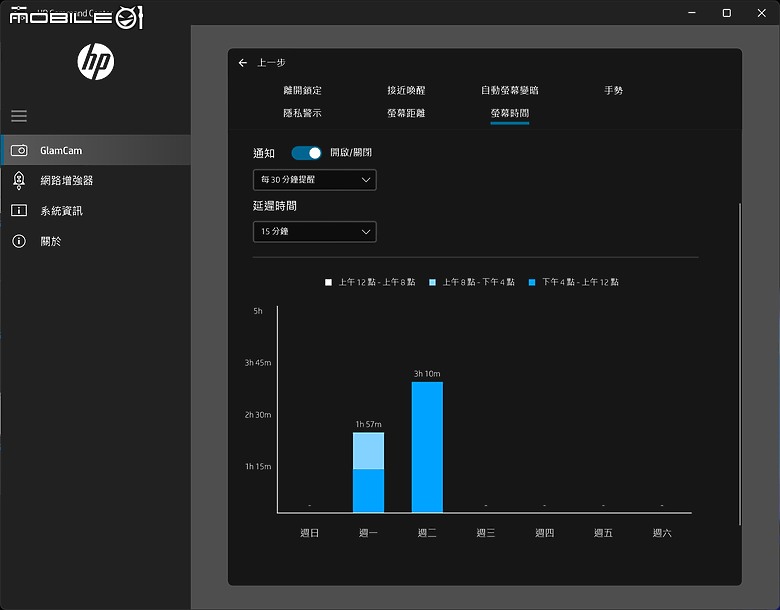 HP Spectre x360 14 (2024) 翻轉觸控筆電｜AI 功能與專業視覺再創質感巔峰！