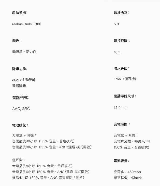[開箱體驗]realme Buds T300 真無線藍牙耳機