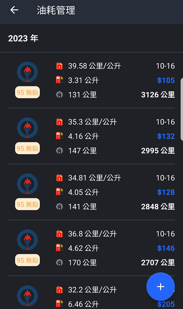 點我看大圖 📝終於入主KRG... (警告:圖超級多,文超級長)