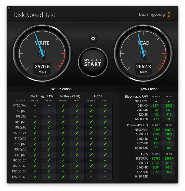 macOS + Windows 雙系統外接硬碟盒解決方案｜Thunderbolt + USB 3.2 Gen 2 雙模雙主控