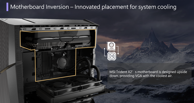 【CES2024】微星推出多款 14 代處理器電競 PC 主機 還有多款生產力螢幕打造更高使用效率