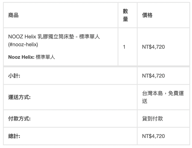 趁新年幫自己換新床~(nooz Helix)