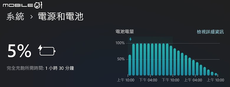 HP Spectre x360 14 (2024) 翻轉觸控筆電｜AI 功能與專業視覺再創質感巔峰！