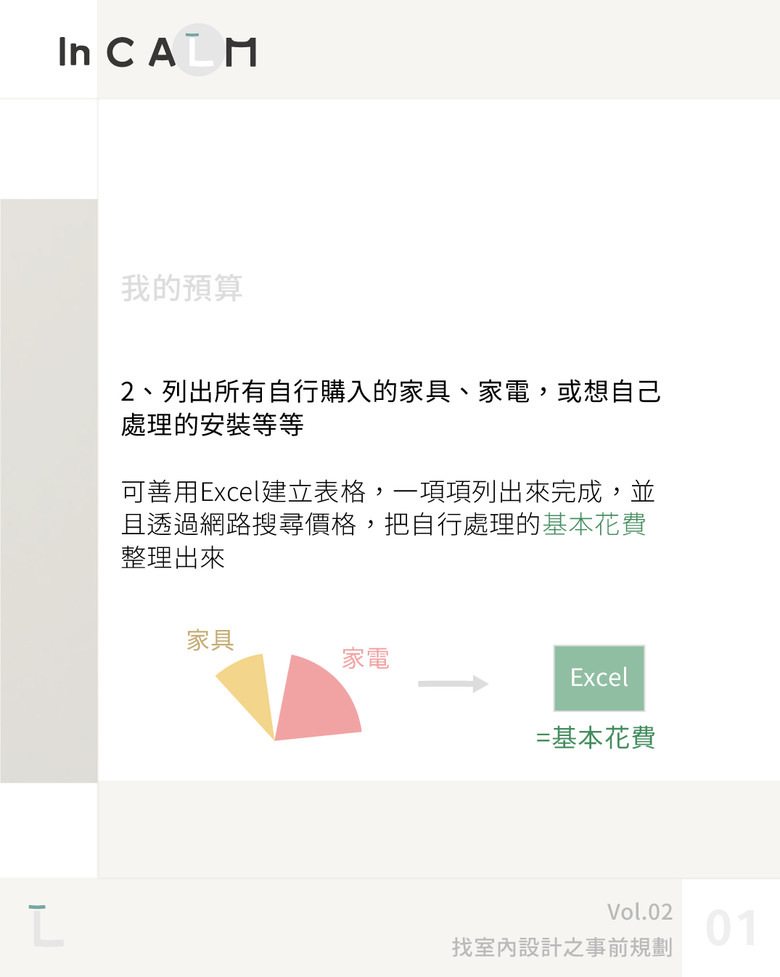 【從零開始】找室內設計的事前規劃 - 預算篇分享