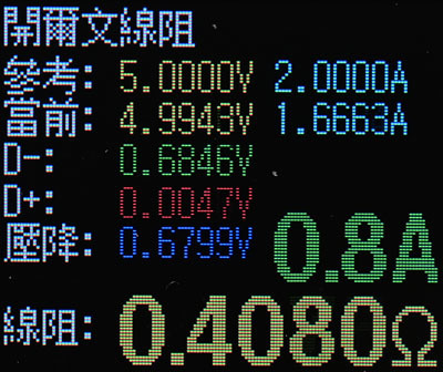 ELEVON準好拔GXE-510 ROAMER漫遊者延長線開箱