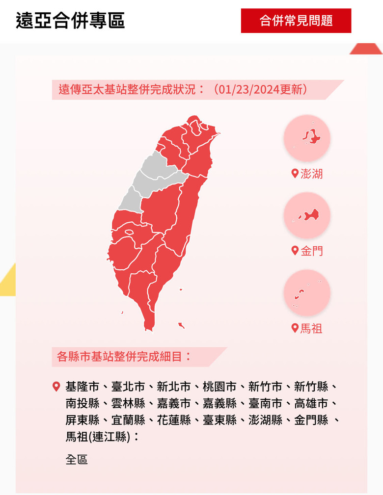 遠亞併整併體驗與回饋看法