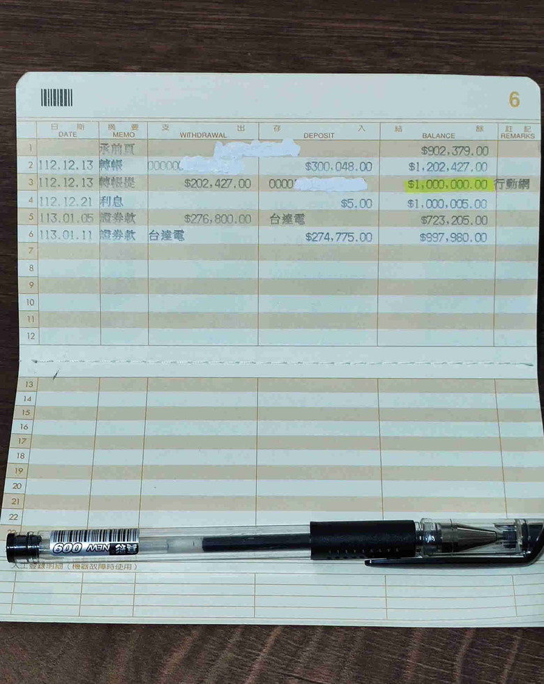 論,台股實境秀,開年首敗113.1.9