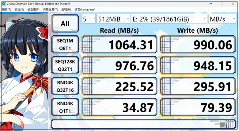 輕薄迷你、高速傳輸、防水防震的SSD行動硬碟：Micron Crucial X9 Pro SSD測試心得分享