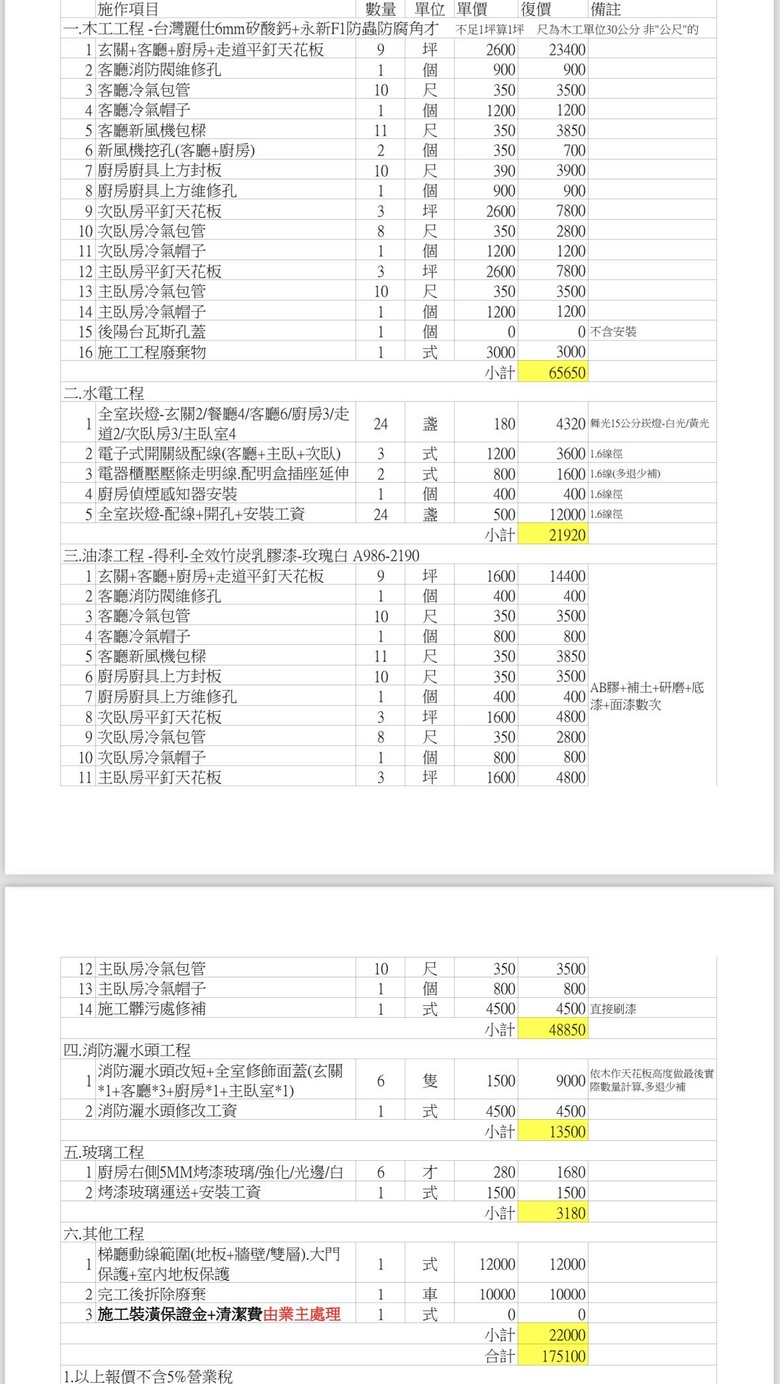 平釘天花板價格詢問