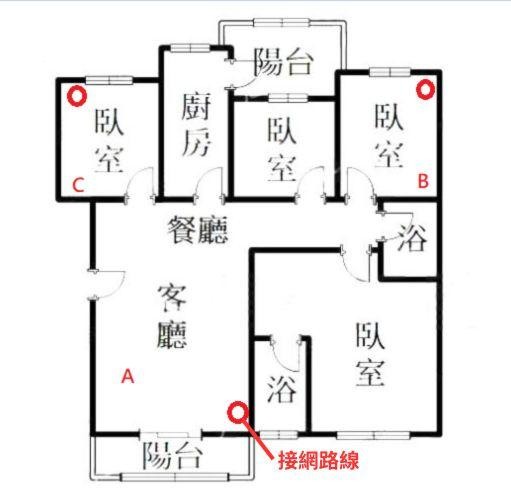 Deco XE75 三頻Mesh Wi-Fi 6E開箱實測
