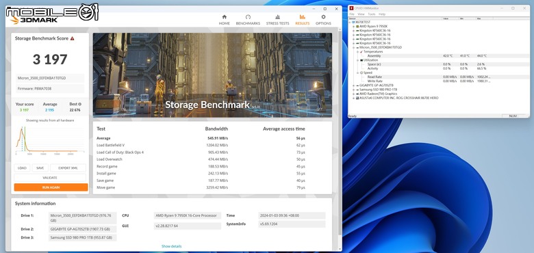 美光 Micron 3500 SSD 固態硬碟開箱實測 以專業加速設計提供更高主機／筆電效能提升