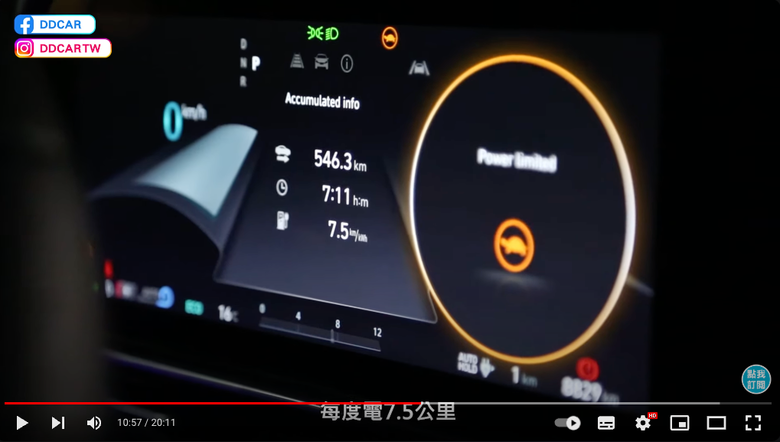 IONIQ 6 EV600開到0%電測試