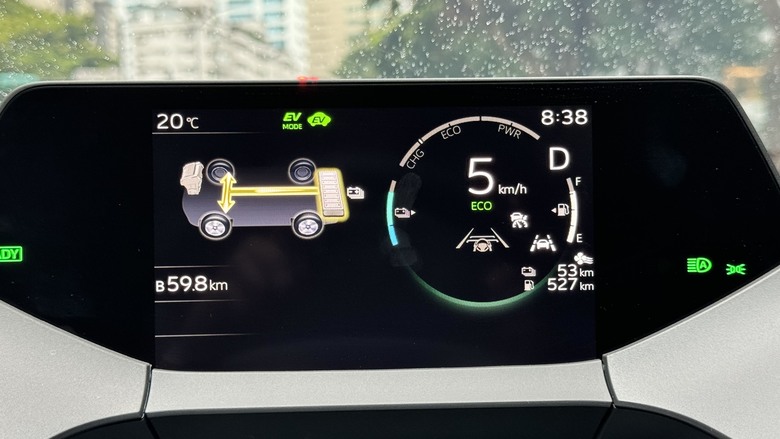 【開箱Prius PHEV x 富士山 x 東京】日本汽車文化解任務