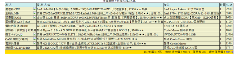 自己配了台電腦,求健檢 感謝各位