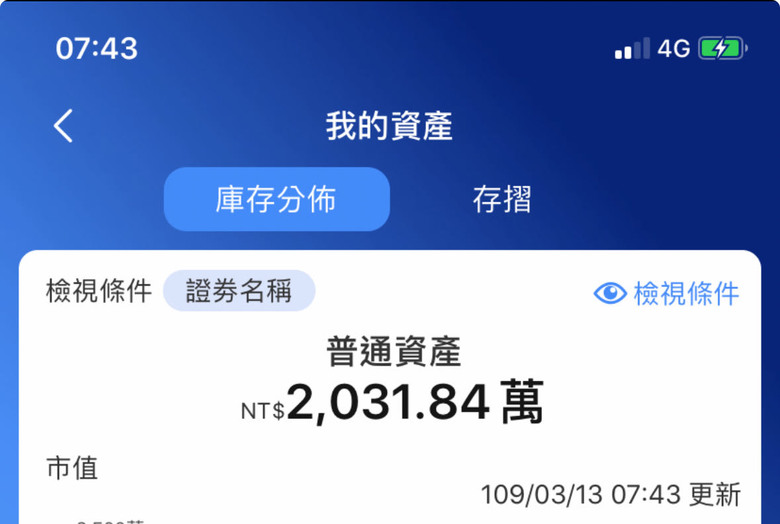 改變一生的文章