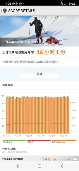 三星Galaxy S24 / S24+體驗｜規格有感提升、AI輔助加分！