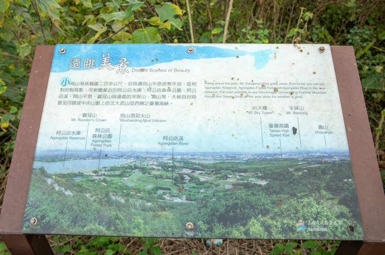 點我看大圖 【小惡魔金龍踏春】高雄小崗山健行步道、崗山之眼天空廊道