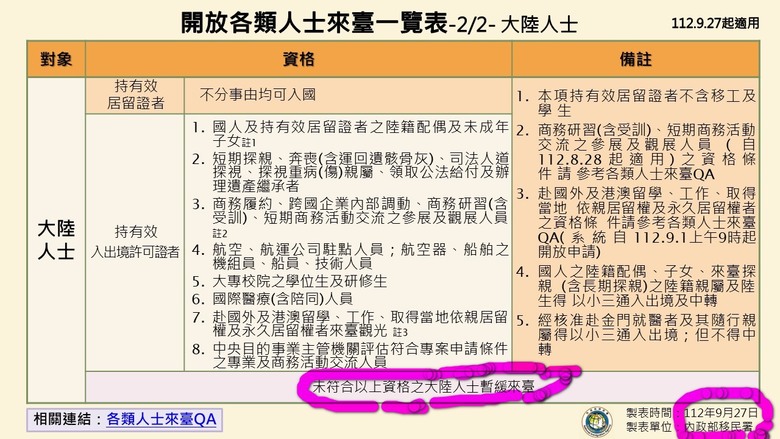 點我看大圖