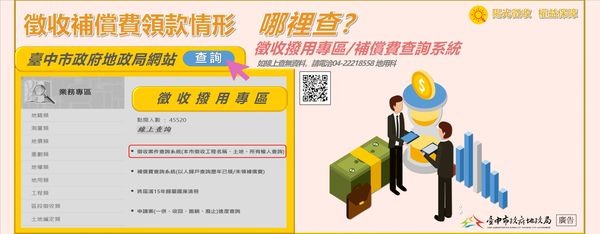 臺中市徵收補償費10億無人領！市府推「多元申領」超便民