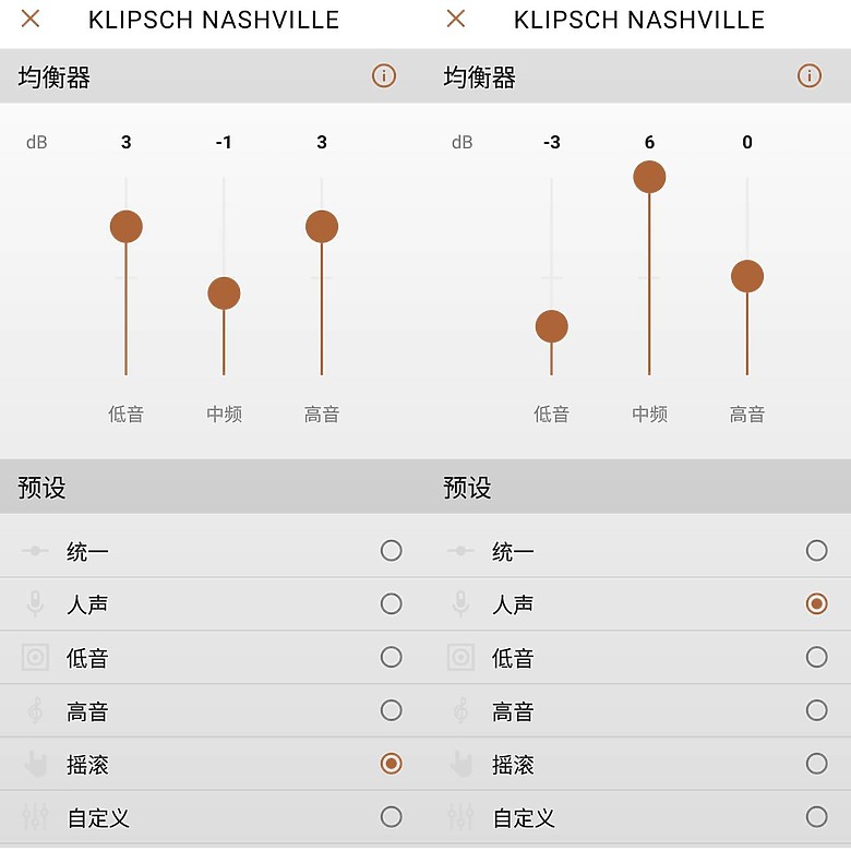 <<好動聽>> Klipsch Nashville 心得分享<<櫻花篇>>