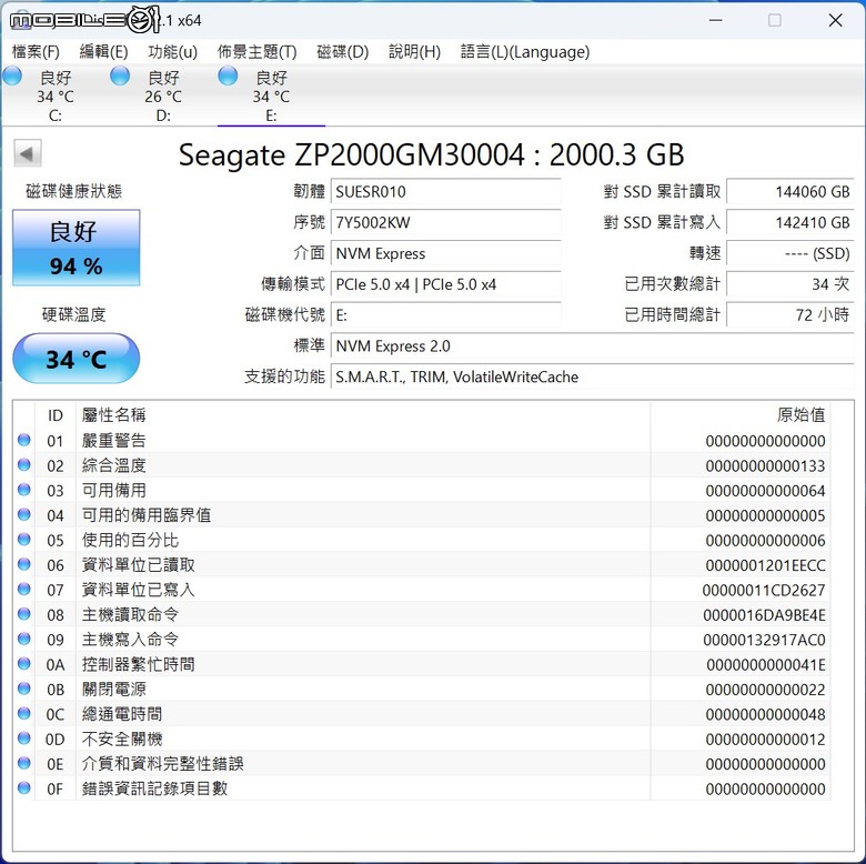 Seagate FireCuda 540 PCIe Gen 5 SSD 開箱實測 以高生涯寫入壽命為主打的高速儲存選擇