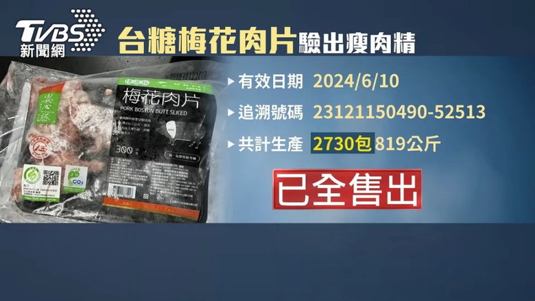 台糖梅花肉片,你們有吃到嗎?
