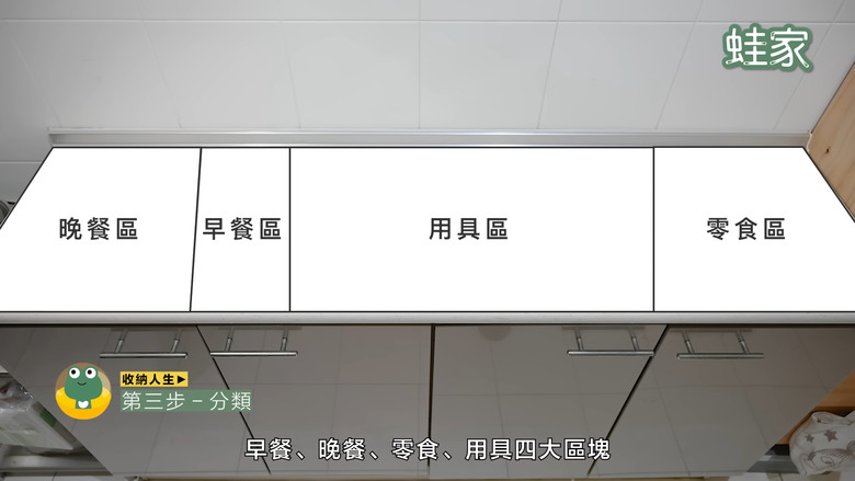 【分享】Netflix必看收納影集集合!介紹日美收納妙招,實踐怦然心動的整理魔法