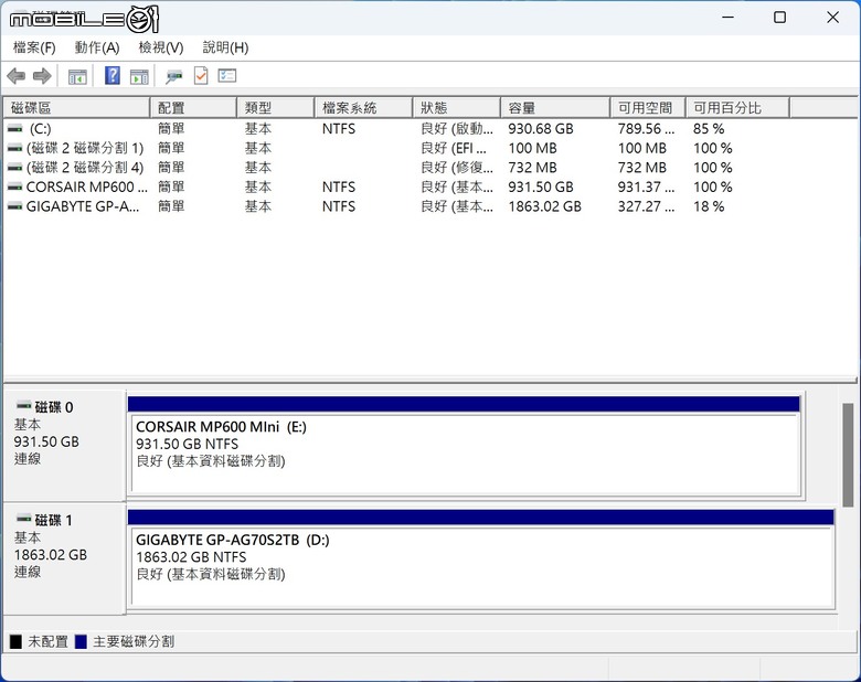 CORSAIR MP600 MINI SSD 固態硬碟開箱實測 讓 PC 遊戲掌機容量再加倍！