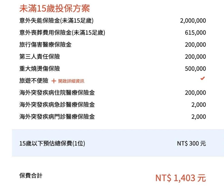 旺旺旅平險疑問