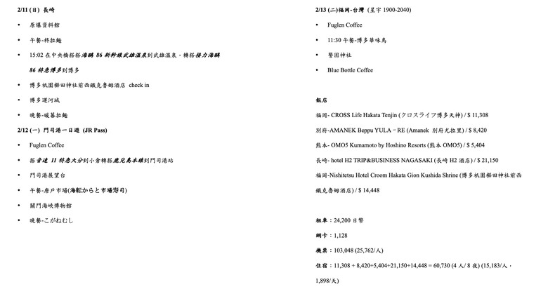 2024日本北九州家庭旅遊-Day1~2 in 博多&太宰府