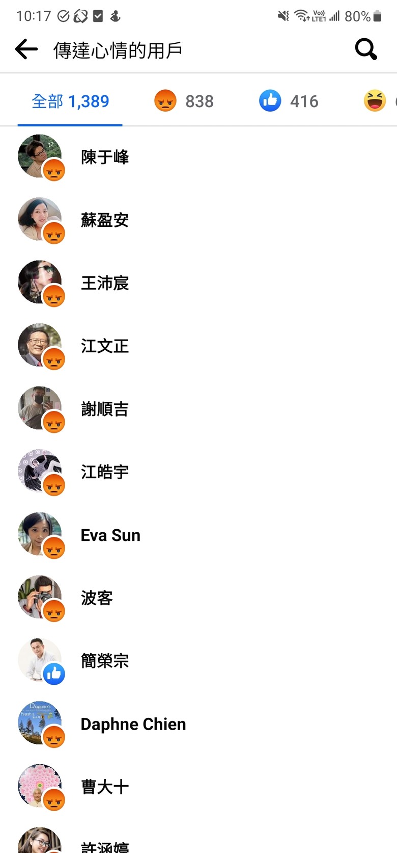 噁心的謝國樑