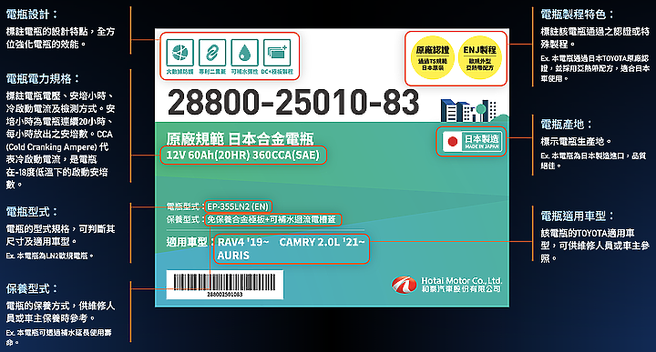 CTEK PRO25SE 智慧車用電瓶充電器開箱測試|充電效率有感提升,定期使用方能發揮最大價值!