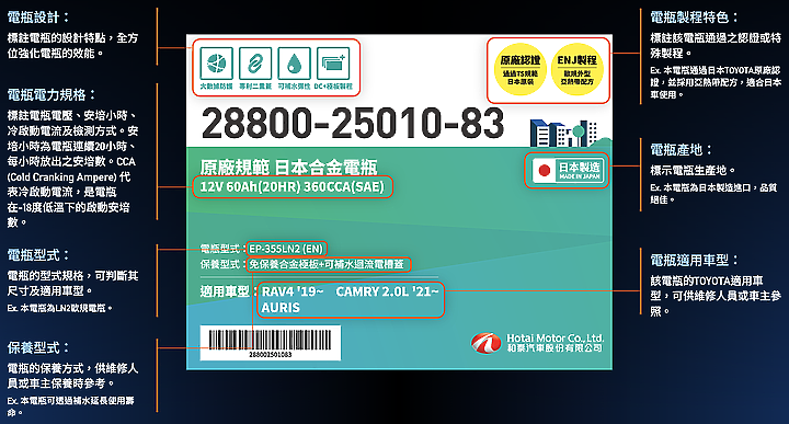 CTEK PRO25SE 智慧車用電瓶充電器開箱測試｜充電效率有感提升，定期使用方能發揮最大價值！