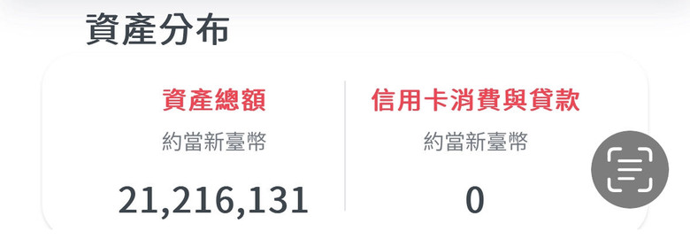 10年後我財富自由了？