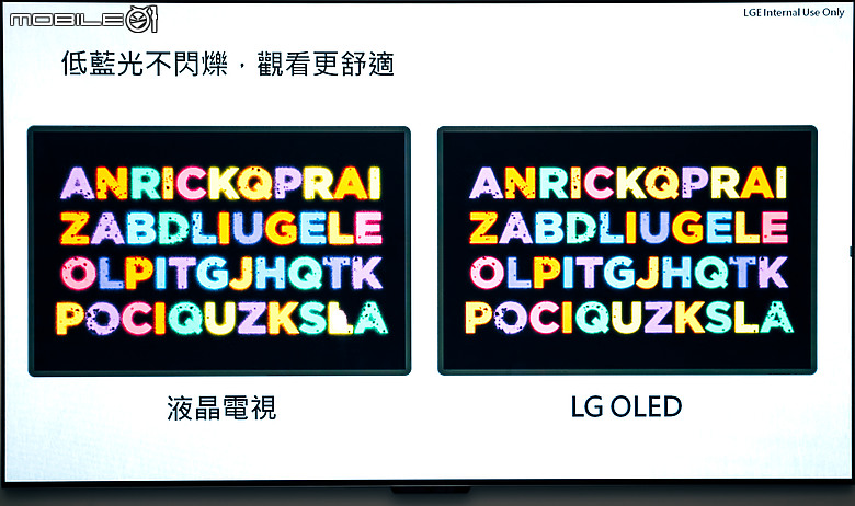 『分享』全球首創！！ LG 真無線OLED evo M3 線下體驗會