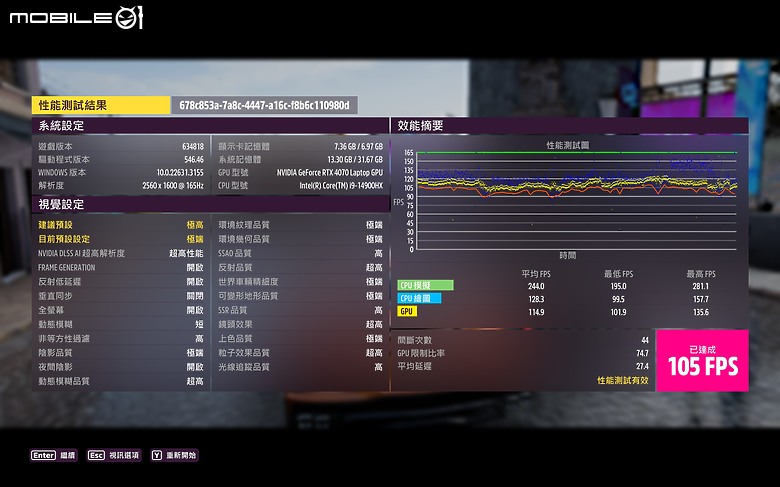 GIGABYTE AORUS 16X (2024) 測試報告｜藉 AI 重塑電競筆電體驗！