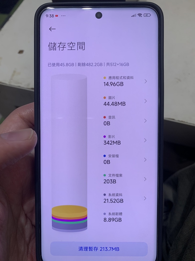 點我看大圖 台幣9300入手了我的第一支小米手機