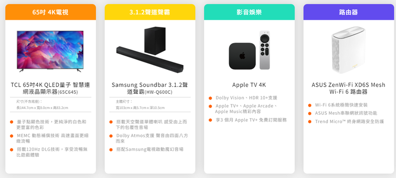 這兩個方案的電視有差很多嗎？