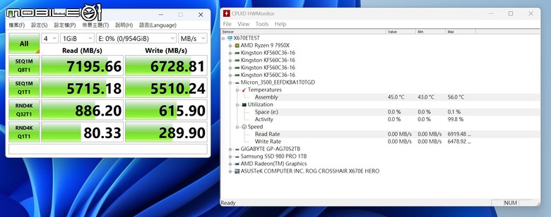 美光 Micron 3500 SSD 固態硬碟開箱實測 以專業加速設計提供更高主機／筆電效能提升