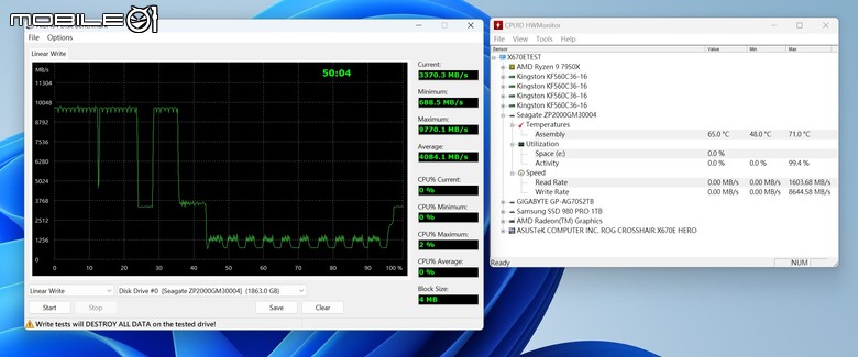 點我看大圖 Seagate FireCuda 540 PCIe Gen 5 SSD 開箱實測 以高生涯寫入壽命為主打的高速儲存選擇