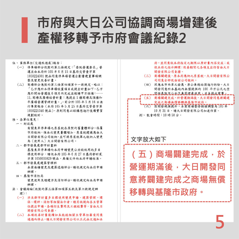 就法論法，徹底研究東岸停車場增建物產權爭議