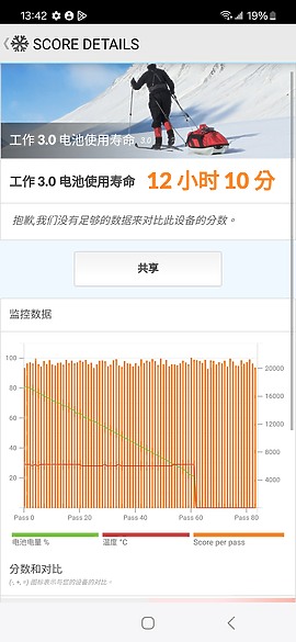 三星Galaxy S24 / S24+體驗｜規格有感提升、AI輔助加分！