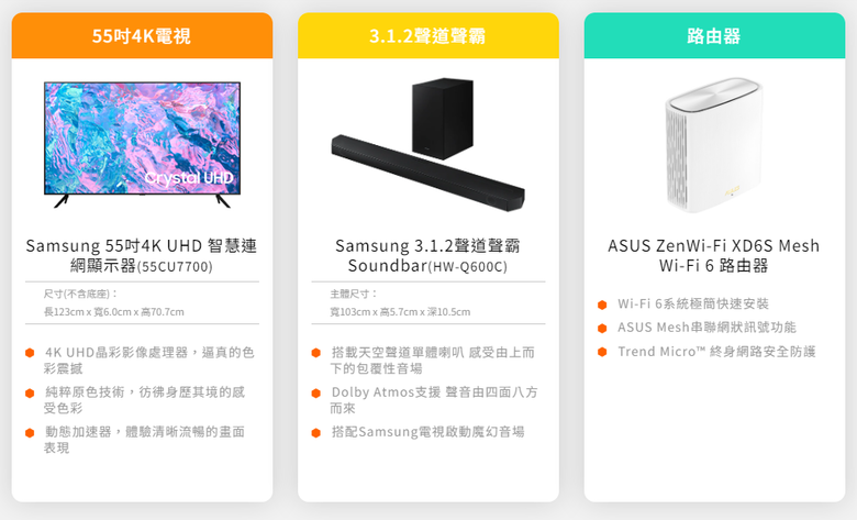 這兩個方案的電視有差很多嗎？