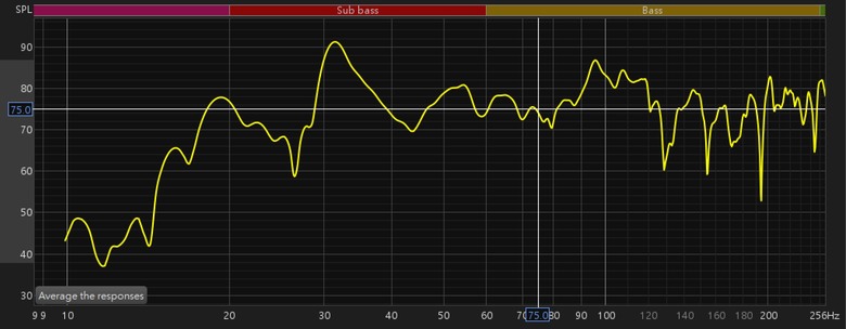 2.1聲道(KEF LSX II + M&K V10+)的REW調整心得
