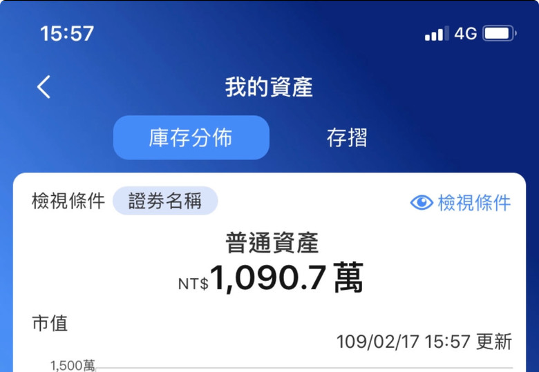 改變一生的文章