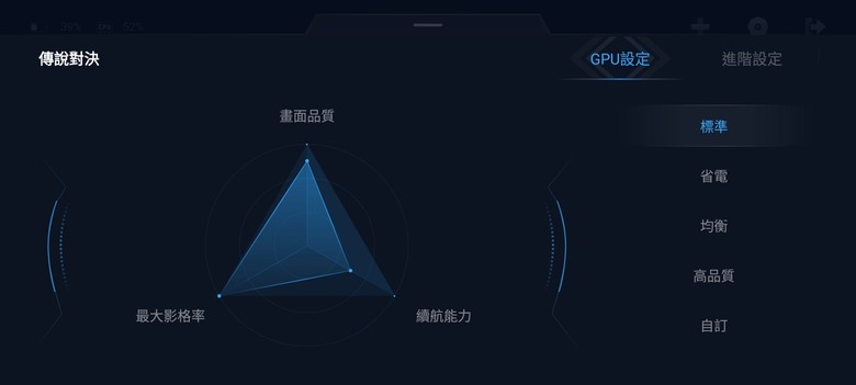 (開箱)Poco X6 Pro遊戲體驗首發