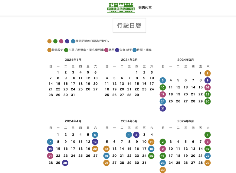 [日本] 千葉縣B.B.Base雙鐵列車與南房總半島